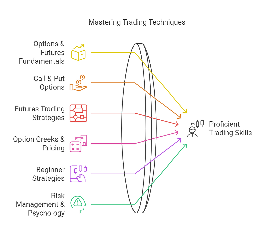 0*XE_xWt3TJdYZsAjo The Double Confluence Pivot Strategy That Could Change the Way You Trade Nifty (and Everything Else)