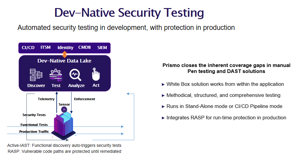 How is Mastek enhancing footprint in security