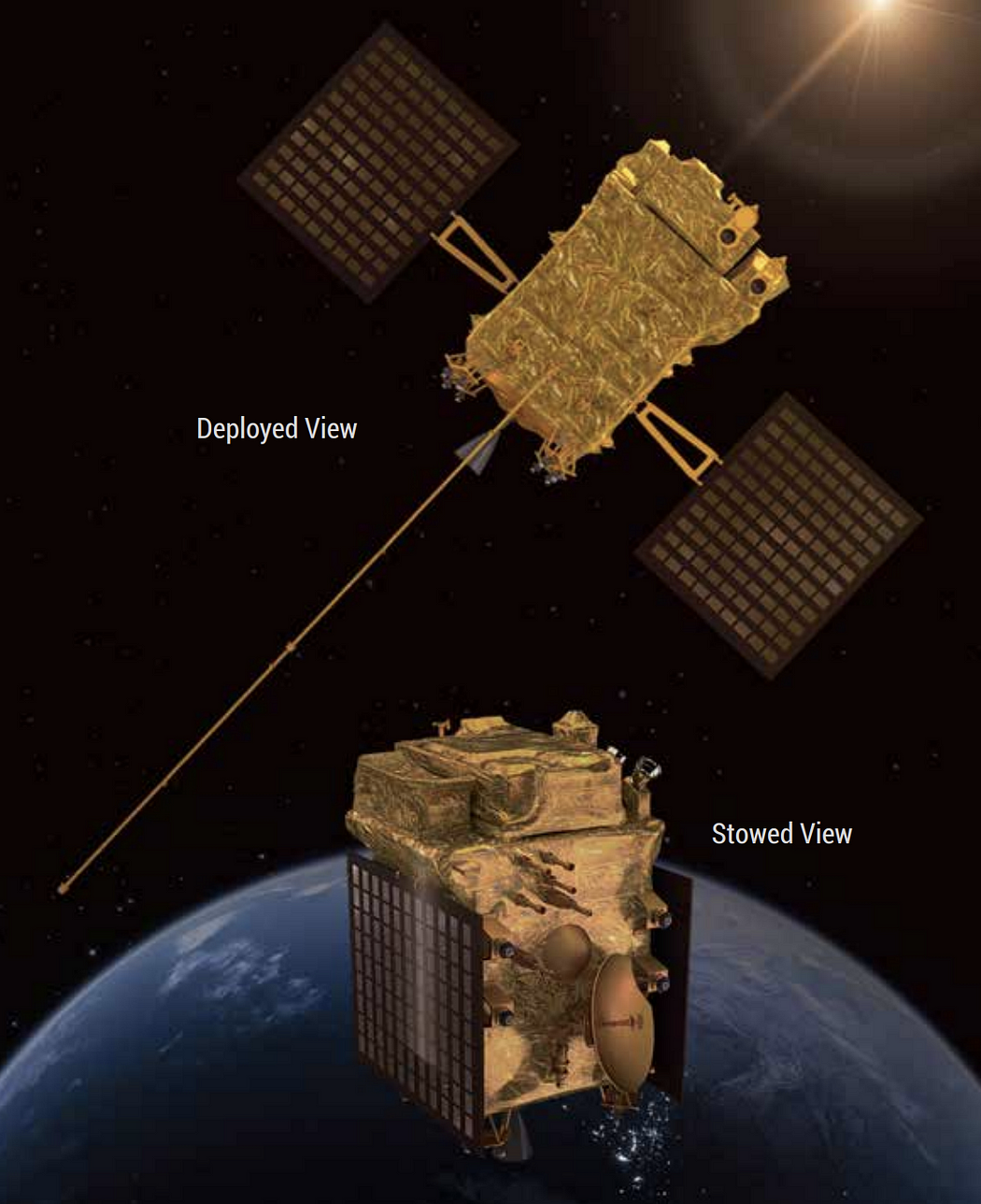 ADITYA-L1 : ISRO’s Upcoming Masterclass