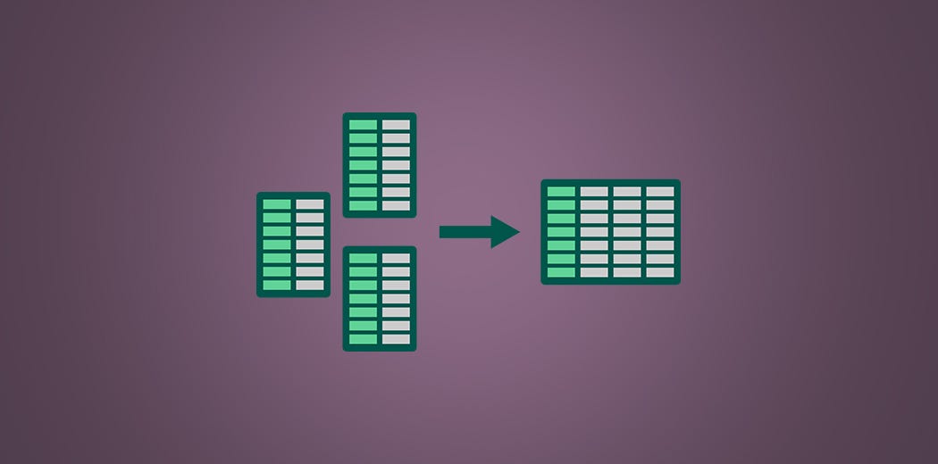 How to Join Multiple Dataframes in Python | by Gyan Prakash Tripathi |  Analytics Vidhya | Medium