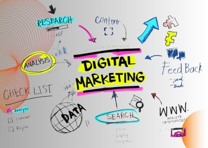 Digital Marketing