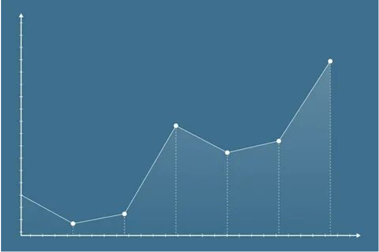 Baby Footwear Market Revenue