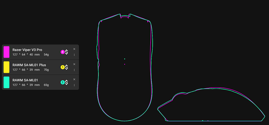 RAWM MH01 Pro - Airman 5