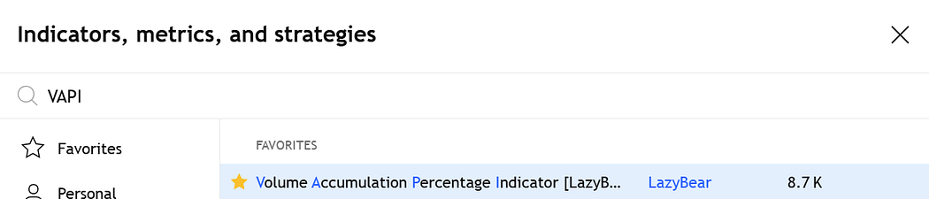 1*AET-Kn5UjgJFPoLriaL7eQ Intraday Trading Unlocked With Hidden Technical Indicator