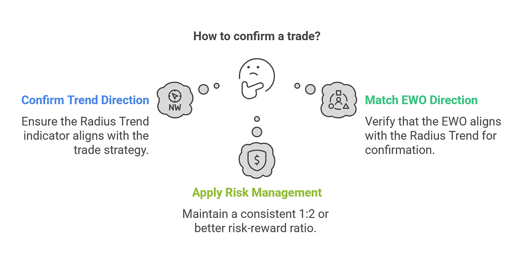 1*DIZDs2XAmSzWQiIT8QyKew This Indicator Is Inevitable