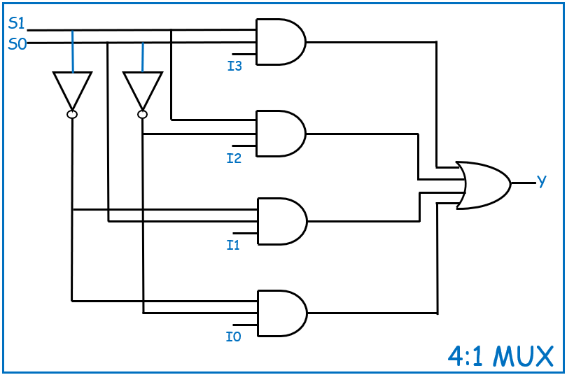 The Circuit Board Your Ultimate Guide To Electronics And VLSI Design The Circuit Board Your Ultimate Guide To Electronics And VLSI Design