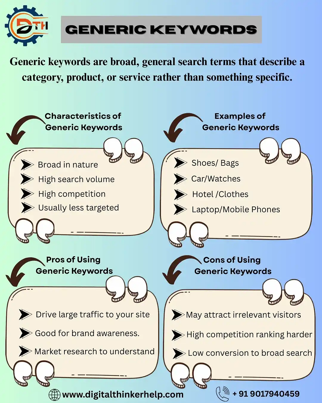 What Are Generic Keywords in SEO? 1