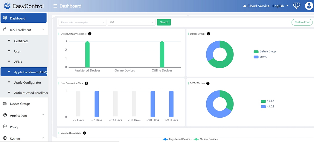 5 Best Apple MDM Solutions in 2026 for Secure Business Device Management