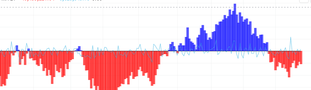 1*GjfG2E45pJmYgU1WubroWw Swing Trading Indicator In 2025