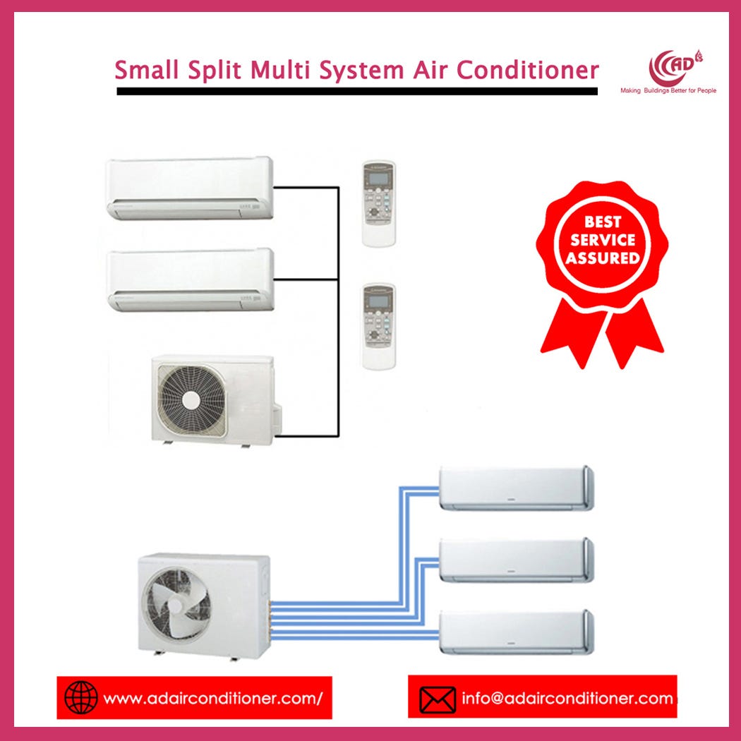 Small Split Multi System Air Conditioner Dealers in Noida, Delhi