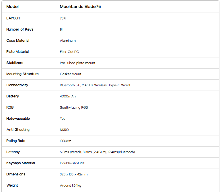 Mechlands Blade75 - Airman 3