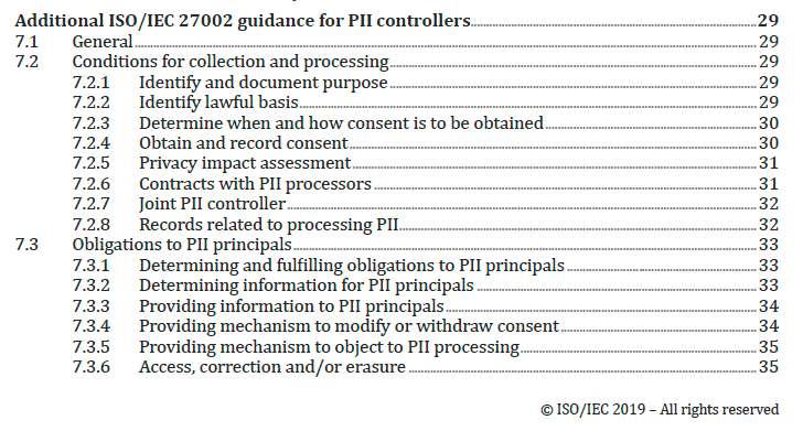 ISO 27701, Privacy Management