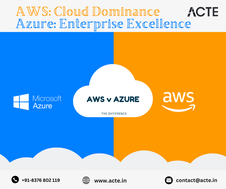 Cloud Computing Showdown: Decoding Microsoft Azure and AWS Differences
