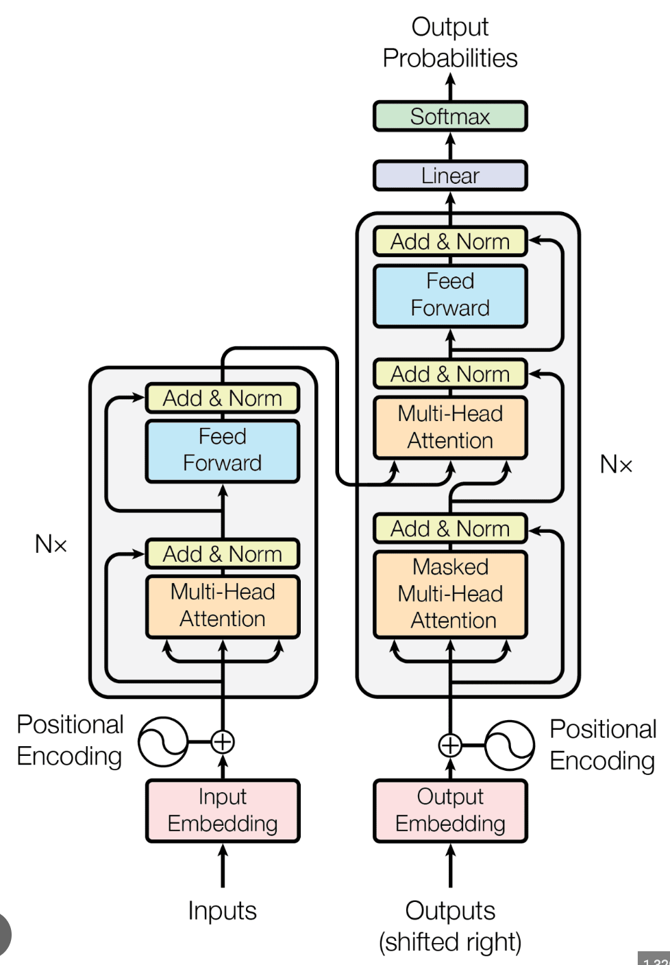 BlockNote image