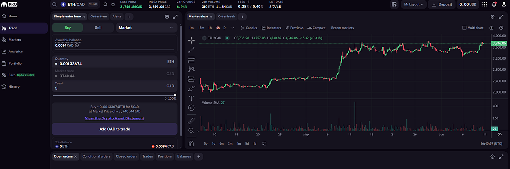 img https://miro.medium.com/v2/resize:fit:1050/1*LkoJM1PvoZ7DU0slnow6aA.png