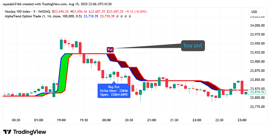 1*M0OYCOezn8kNTJHpoC5djA