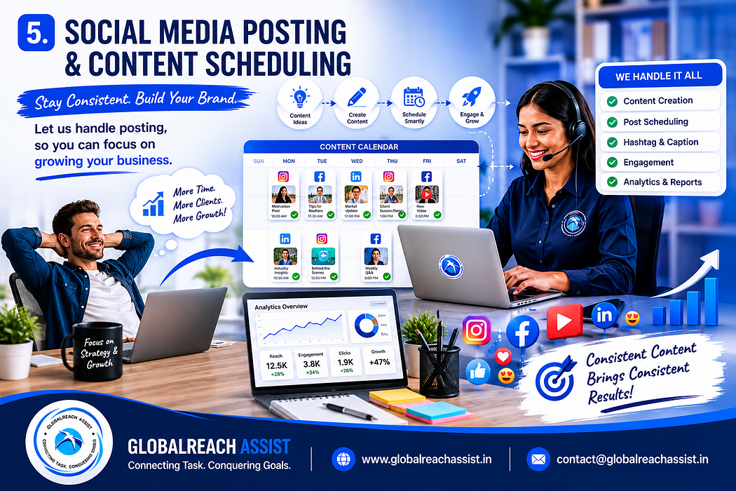 Content calendar and social media posts being managed by a virtual assistant to maintain consistent online engagement.