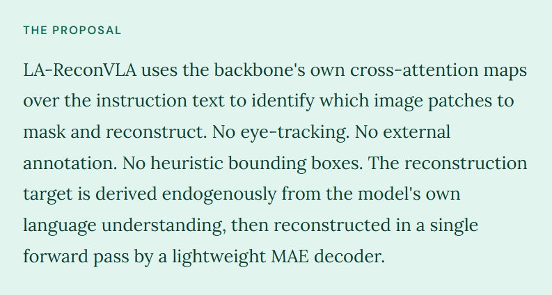 The Proposal&nbsp;LA-ReconVLA uses the backbone’s own cross-attention maps over the instruction text to identify which image patches to mask and reconstruct. No eye-tracking. No external annotation. No heuristic bounding boxes. The reconstruction target is derived endogenously from the model’s own language understanding, then reconstructed in a single forward pass by a lightweight MAE decoder.