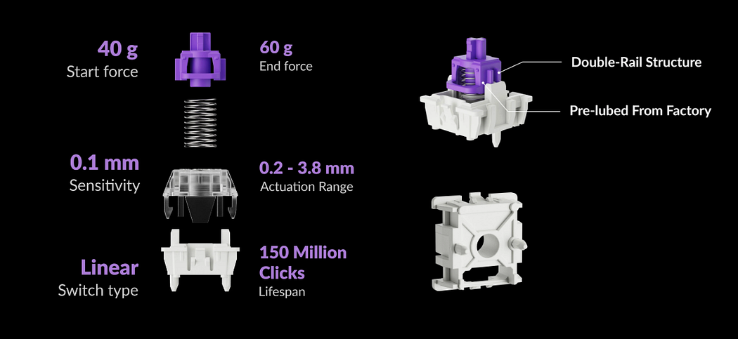 Lemokey P1 HE - Airman 24