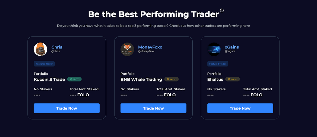 Do you think you got what it takes to be the best performing trader? - image source