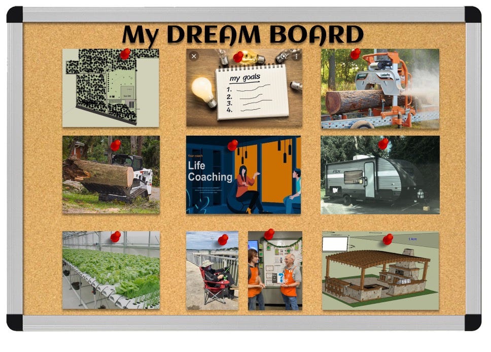 A picture of my dream board. including life coaching and building a give back farm. Plus a little fishing picture to remind be to share fishing with others