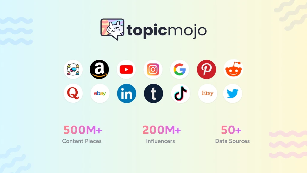 Discover what your customers are searching for and explore new opportunities for ecommerce, sales, education, and more