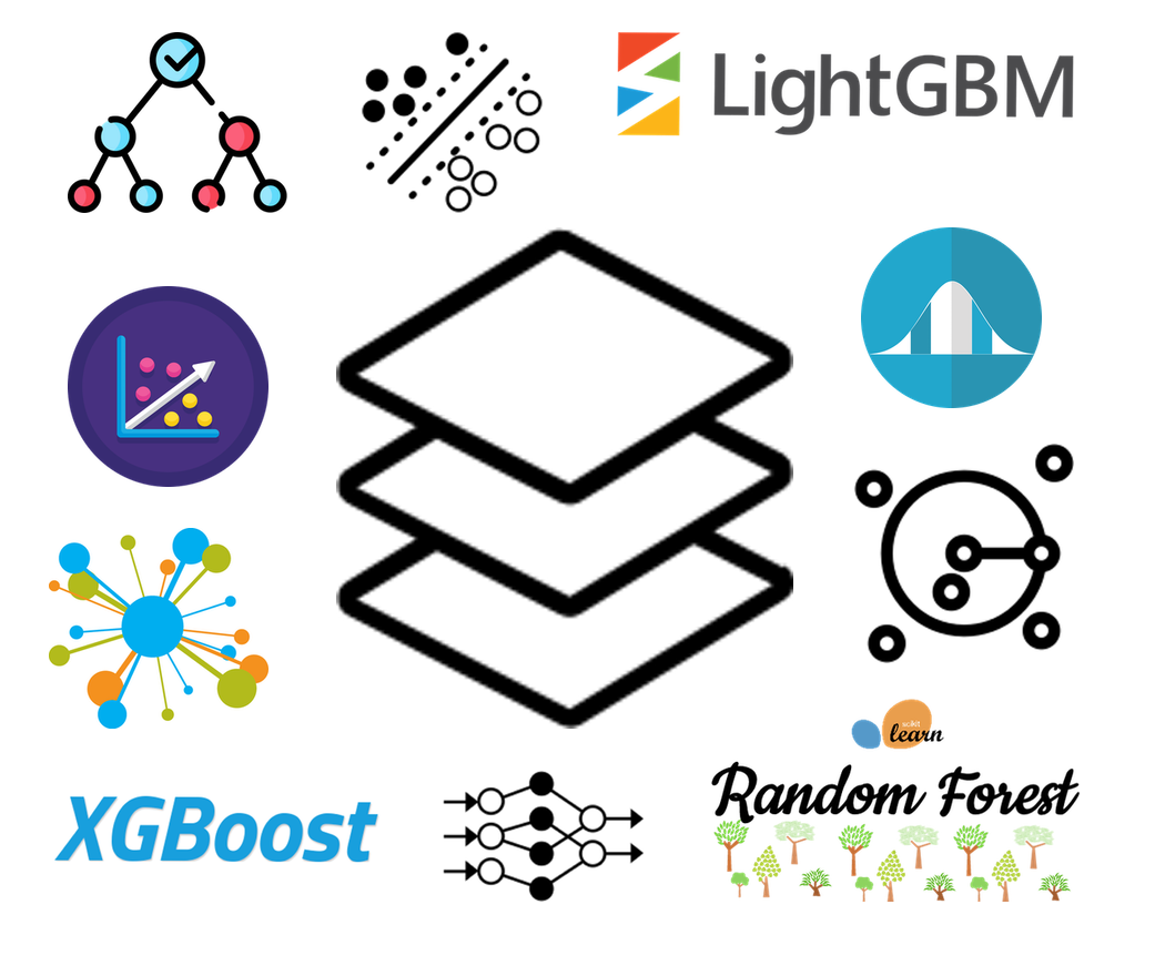 Stacking Ensemble 101. All you need to know Medium