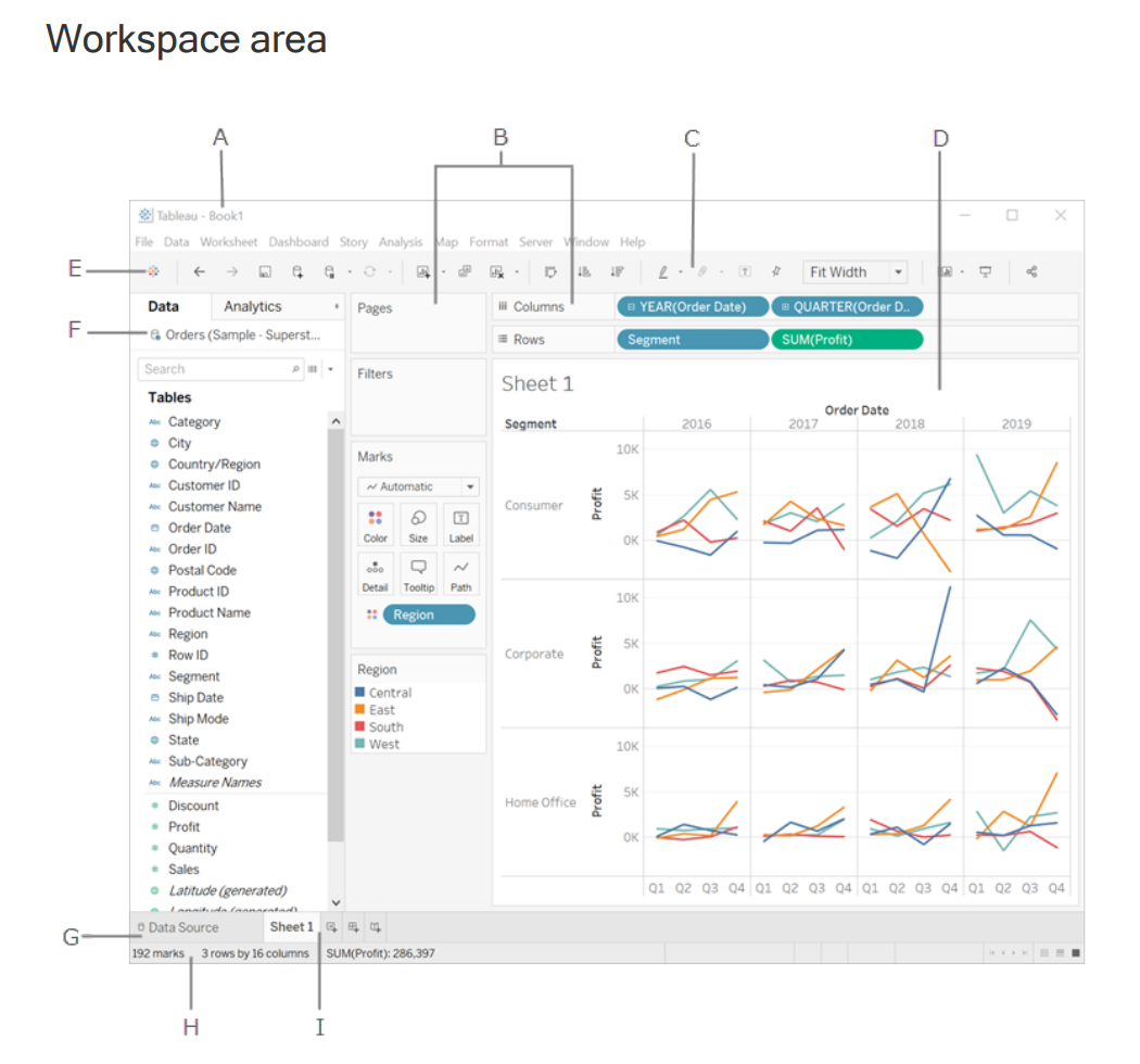 Getting started with Tableau — terminology | by Parvin Abdurahmanov ...