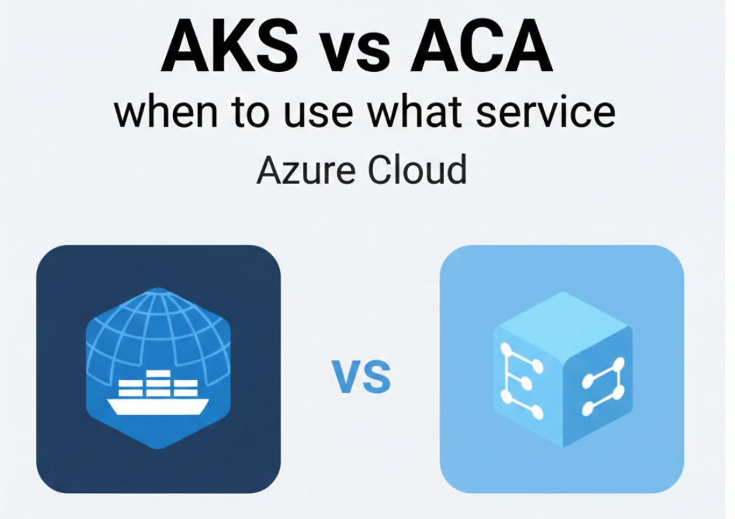 How You Choose from AKS and Azure Container App | by Devops Diaries ...