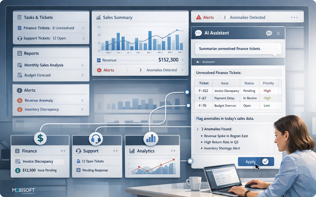 Enterprise teams applying prompt engineering to control AI workflows and business decisions.