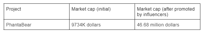 1*bxpR5UklTPmGyQmj2GHcHg.png