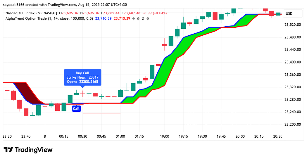 1*bzJtkCgz4QS7PCmyMyJ7Vw