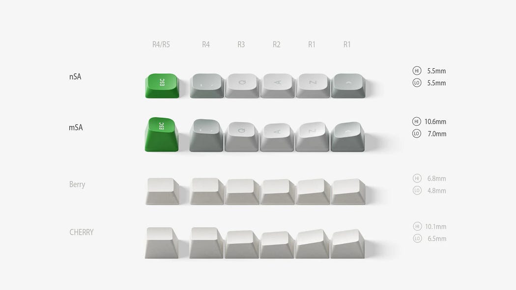 Nuphy Kick75 - Airman 31