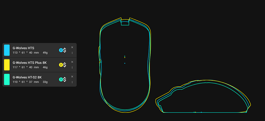 Gwolves Hati S2 - Airman 4