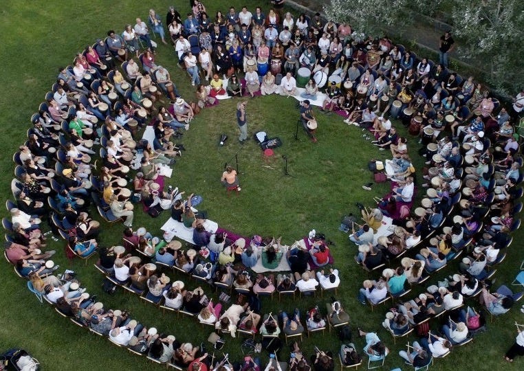Ecosystem Leadership Program LATAM: 270 pax from 17 LatAm countries (2024)