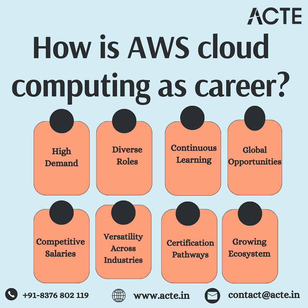 Charting Your Course in Cloud Excellence: The Unique Avenues of an AWS Career Journey