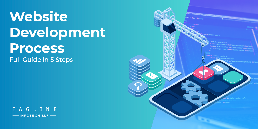 Website Development Process Full Guide in 5 Steps | by Dhaivat Joshi ...