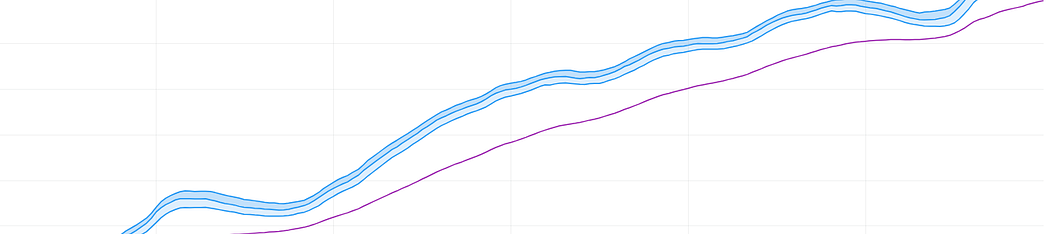 1*nKx24ibiCC8I7LdeVPbovw Intraday Trading Unlocked With Hidden Technical Indicator
