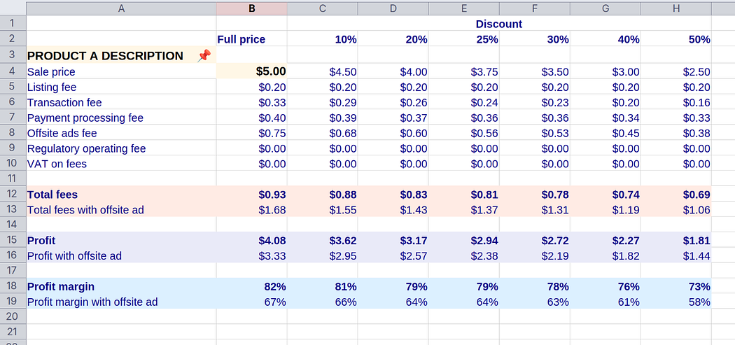 Screenshot of product fees sheet