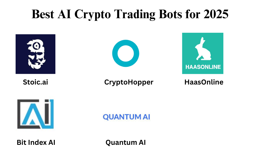 Best ai crypto trading bot
