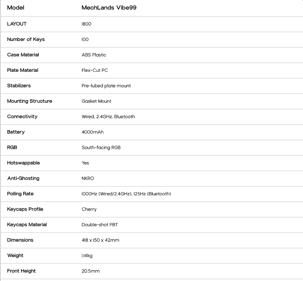 Mechlands Vibe99 - Airman 3
