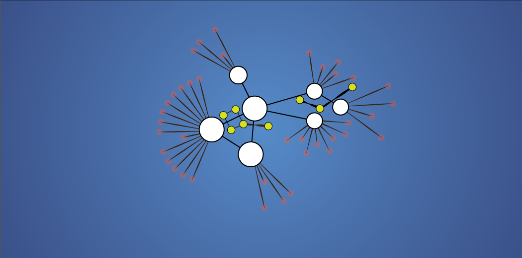 Knowledge Graph — A Powerful Data Science Technique to Mine Information ...