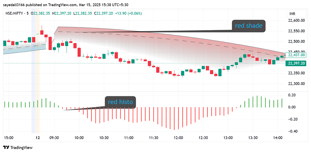 1*tA3wAJs84DPwN2_wqNpjzQ This Indicator Is Inevitable