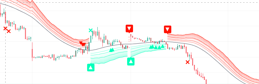 1*uI1PM8XIYU-gkvfdjq1aeg Fibonacci Hack for Day traders