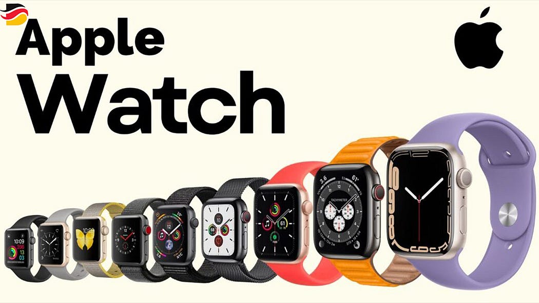 Die ultimative Apple Watch Serie 9: Innovation, Stil und Funktionalität im Fokus von Deutsch Blogging Hub