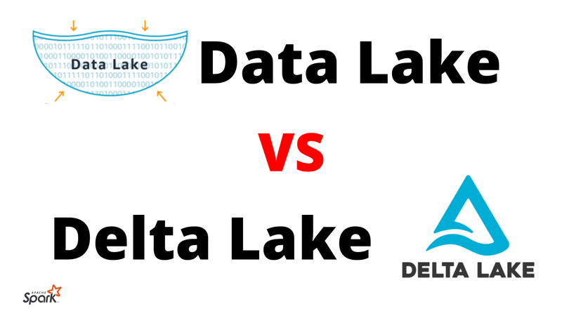 Data Lake Vs Delta Lake