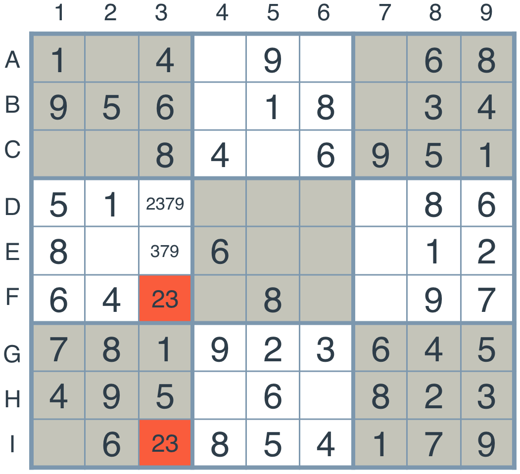 Sudoku Solver: Image Processing and Deep Learning » Artificial