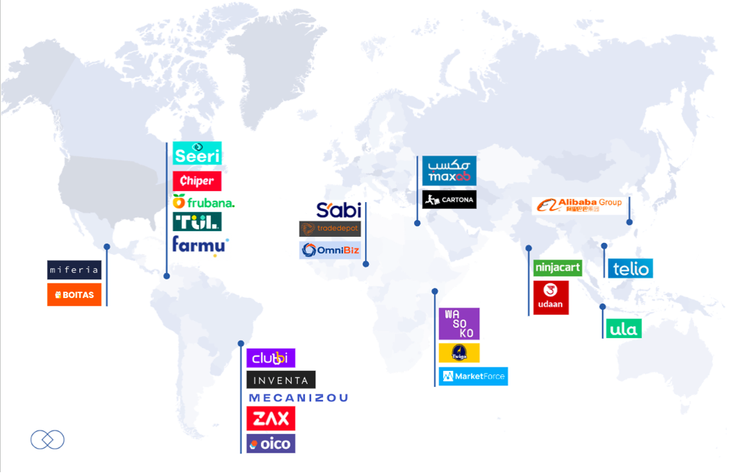 B2B Marketplaces: The Next Wave. For Two Years B2B Marketplaces Were On ...