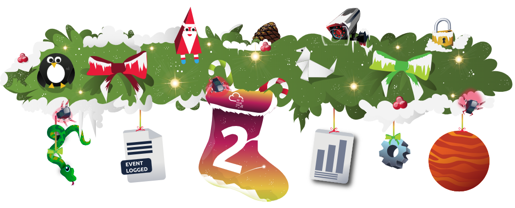 Advent of Cyber 2023 : [Day 2 Walkthrough] | by Muhammad Abdullah Niazi ... image.
