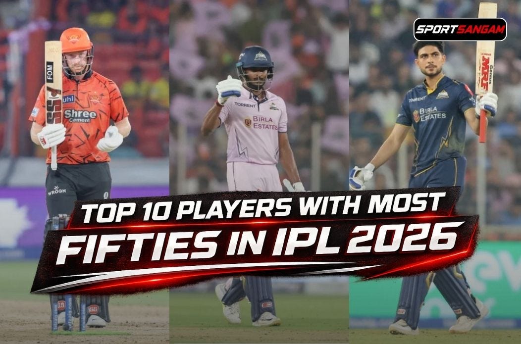 Top 10 Players with Most Fifties in IPL 2026